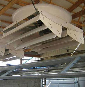 東石賽可龍風機：風力大，風向靈活，性能卓著